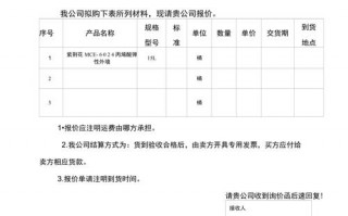 采购询价单模板电子版