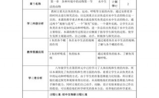 初中生物教学设计模板 万能模板-初中生物教学设计模板