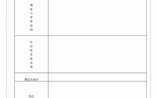  产品异常报告表模板「产品异常报告表模板下载」