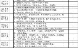 道德品质与公民素养情况记录表家长评价