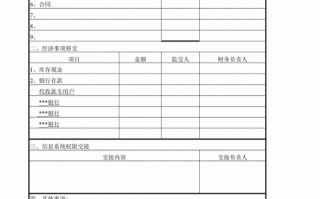 医院财务交接模板_医院财务交接模板怎么写