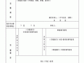 工会签报单怎么写 工会抄告单模板