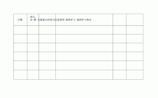 护理交接班本书写模板怎么写