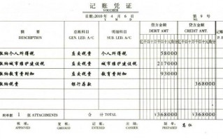 记账凭证的填制内容及步骤 记账凭证的填制模板