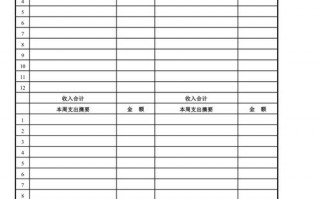 货币资金周报表模板,货币资金日报表模板 