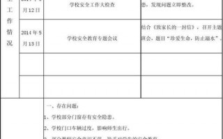 安保公司月报模板,安保工作月报表格式 