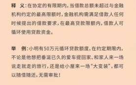 贷款代理是什么意思