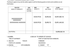 报关单据出口合同模板（报关单据出口合同模板下载）