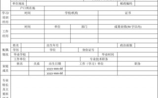 公司社会招聘简历模板,社会招聘 简历 