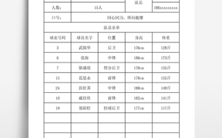 篮球参赛队员报名表 篮球赛队员报名表模板