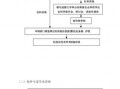 大学讲座活动流程