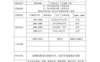 大学生招聘个人简历模板免费下载（大学生招聘简历模板图片）