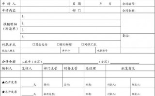 员工票申请单模板下载,员工车票报销申请 