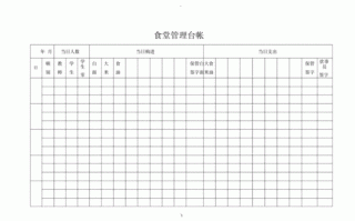 幼儿园食堂台账模板_幼儿园食堂表格