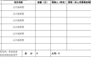 领取节日红包表格 节日领钱签字模板