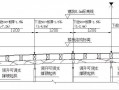 模板起拱高度怎么算 模板起拱怎么测