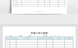 年度任务计划模板_年度任务表格模板