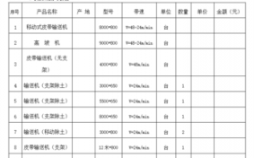  设备样机购销合同模板「购买样机计入什么科目」