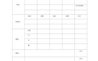 车辆费用明细表 车辆费用登记模板