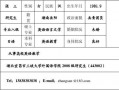 三峡大学简历模板（2020三峡大学校园招聘）