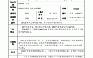 教师求职个人简历模板范文 教师求职个人介绍模板