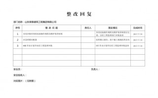 县邮政局整改回复模板_邮政整改情况回复