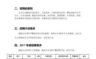 公司年度招聘计划-企业年度招聘计划模板