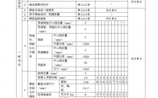 模板安装质量标准表格图片-模板安装质量标准表