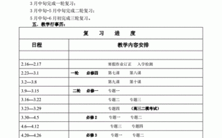 关于高三复习计划书模板的信息