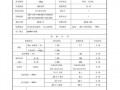 水泥交通检测报告模板_水泥交通检测报告模板图片