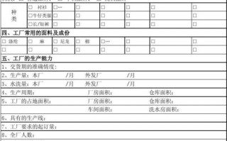 客户验厂准备资料模板_客户验厂需要哪些资料