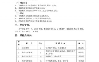 机加工设备培训方案-机器培训计划方案模板