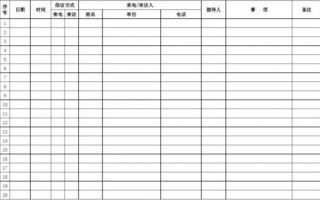 来电登记台账-来电登记本模板