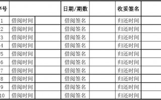  杂志签收表模板「杂志收发登记表」