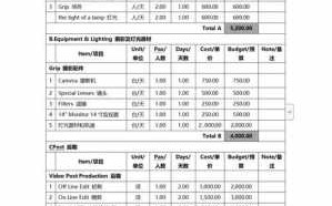 一句话标价模板