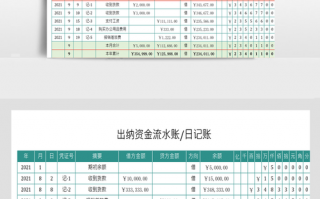  出纳帐模板「出纳账格式」