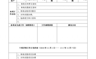 市场部周汇报工作模板,市场部周工作总结及下周计划 