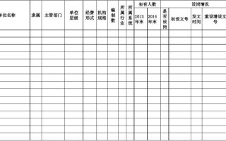  单位摸底统计表模板「单位摸底统计表模板怎么做」