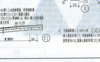 坡道底板模板,坡道的模板套什么定额 