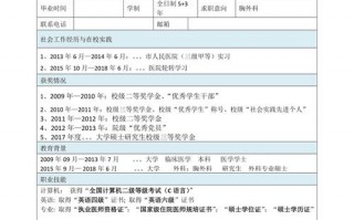 医学应聘简历模板,医学生应聘简历模板 