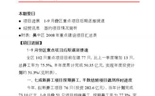  工程新闻报道范文模板「工程 新闻」