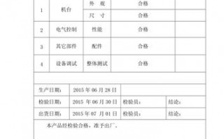 电子出厂检验报告模板_出厂检验报告书