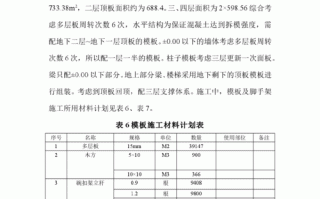  一层楼的模板施工方案「一层楼的模板施工方案怎么写」