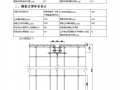 梁模板施工规范