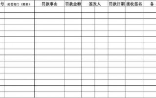 罚款单领用登记表模板