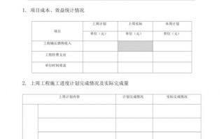  工程工作周报模板「工程周报模版」