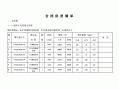 供货合同清单模板下载