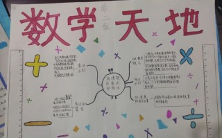 数学手抄报漂亮初一