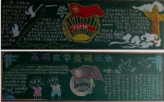 一学一做画报模板（一学一做板报图片）