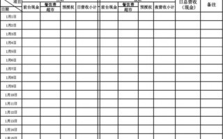  酒店ktv月报表模板「酒店ktv月报表模板怎么写」